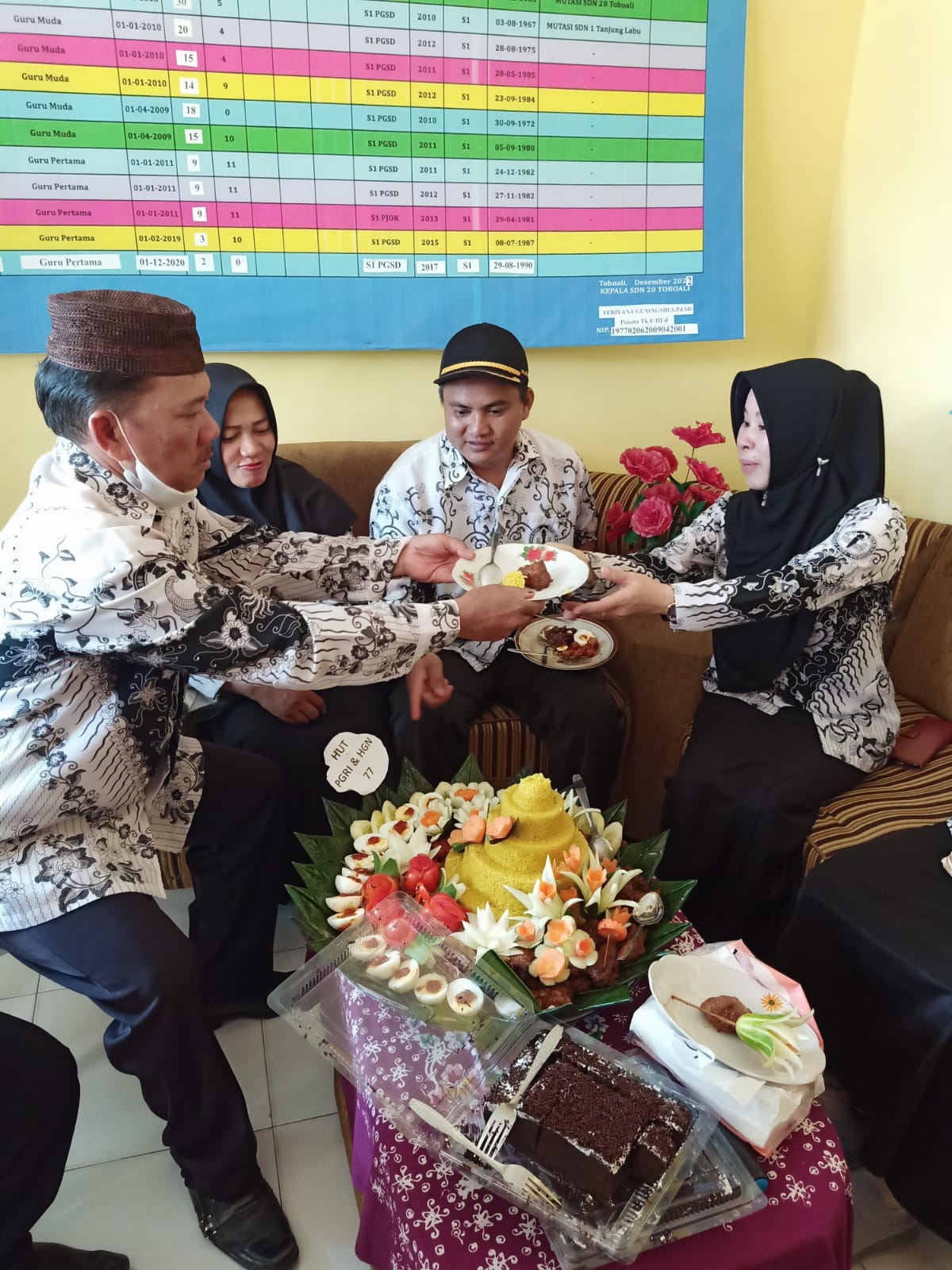 Momen HGN 2022