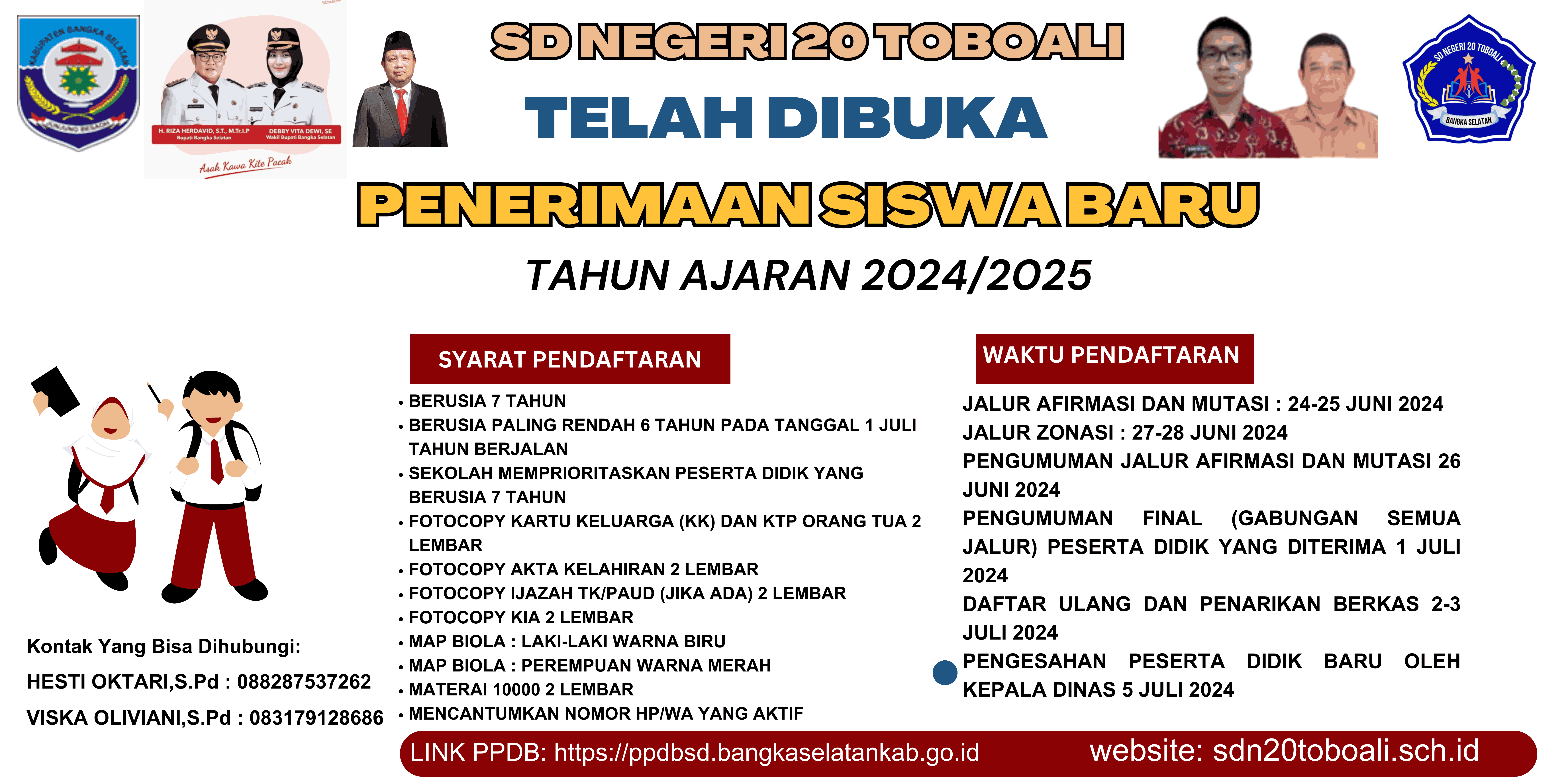 Detail Publikasi