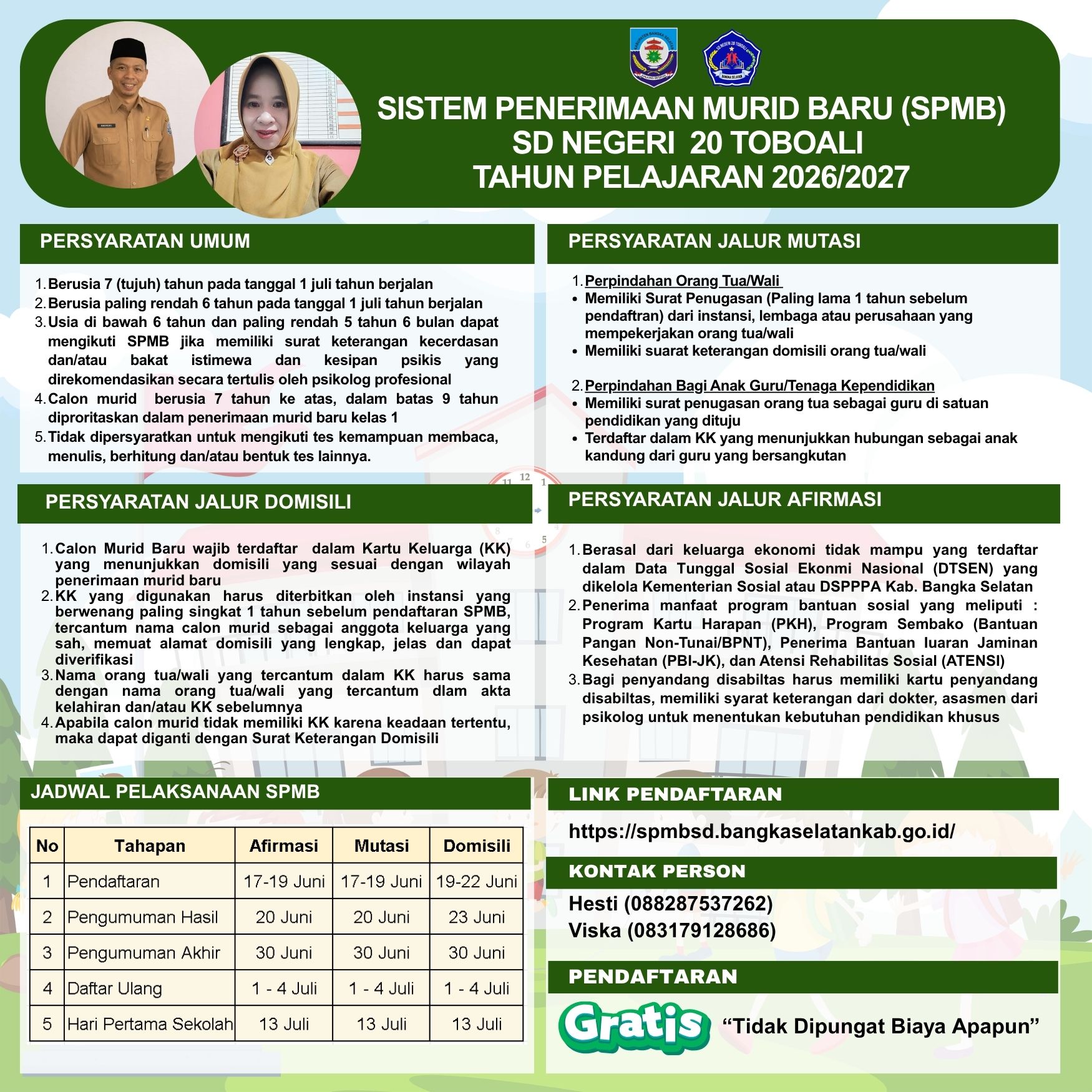 Detail Publikasi