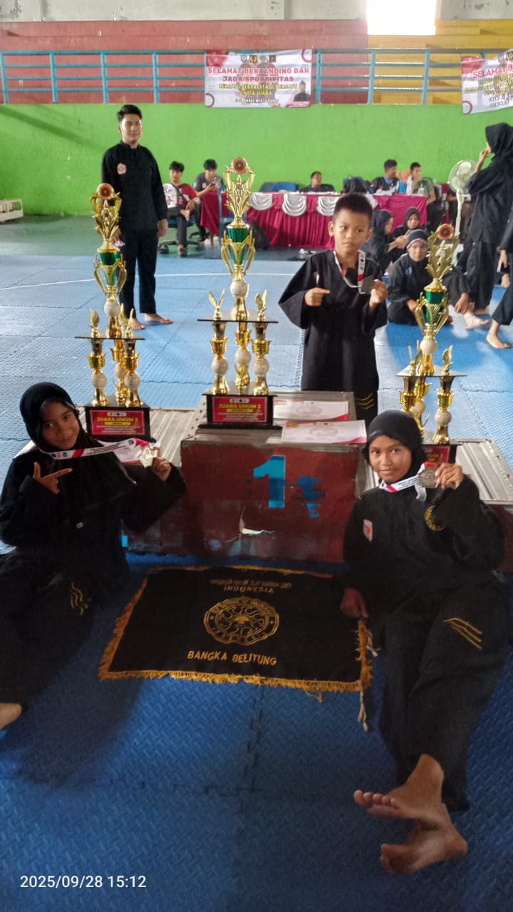 Detail Publikasi